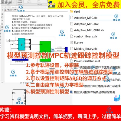 MPC车辆轨迹跟踪控制模型轨迹设置跟踪模型预测控制车辆动力学