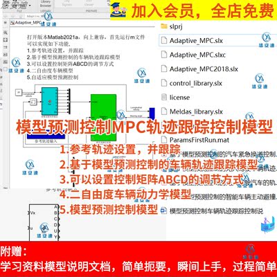 MPC车辆轨迹跟踪控制模型轨迹设置跟踪模型预测控制车辆动力学