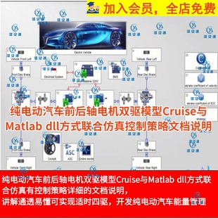 纯电动汽车双驱模型Cruise与Matlab dll联合仿真控制策略文档说明