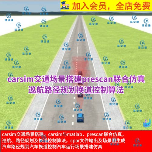 carsim交通场景搭建prescan联合仿真巡航路径规划换道控制算法