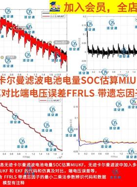 无迹卡尔曼电池电量SOC估算MIUKF仿真端电压误差FFRLS带遗忘因子