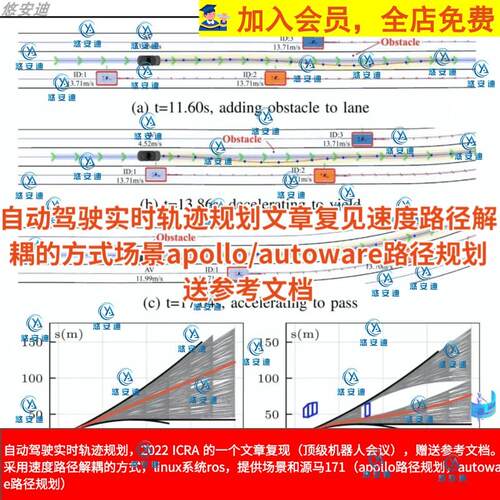 自动驾驶实时轨迹规划文档复现轨迹规划apollo/autoware路径规划