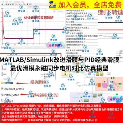 MATLAB/Simulink改进滑膜PID经典最优滑模永磁同步电机仿真模型