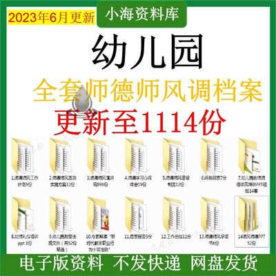 幼儿园师德师风档案资料教师培训演讲稿ppt专项实施方案督导检查