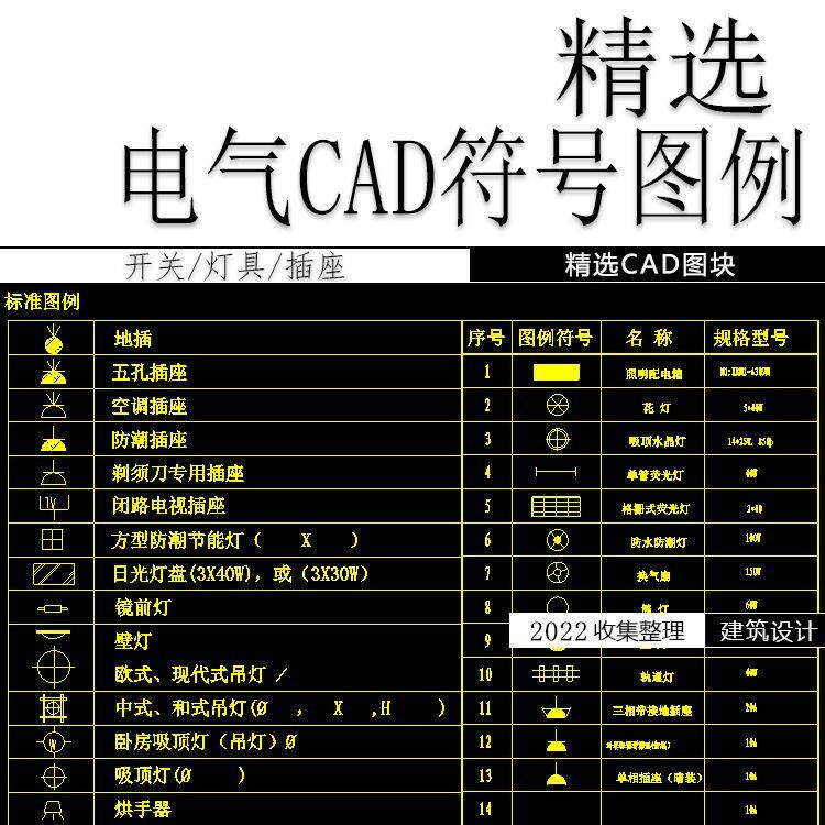 电气照明cad符号图例开关灯具插座文字标注图块图库设计图纸素材