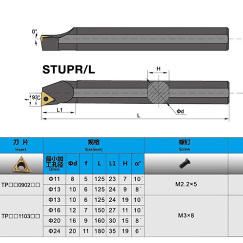 95度内孔车刀镗孔刀S08K/10K/12M/16Q-STUPR11 STUPR09车床刀具杆