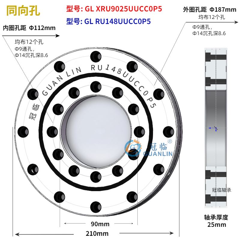 转盘 回转 支撑 支承 交叉滚子 轴承 RU 28 42 52 66 85 124 148