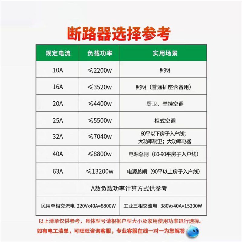 空气开关带漏电保护器1P2P电闸63A三相3P4P小型断路器 E9漏保