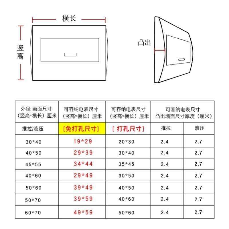 开关电源电箱装饰盒电表箱推拉装饰画现代遮挡配电箱主卧包间商用