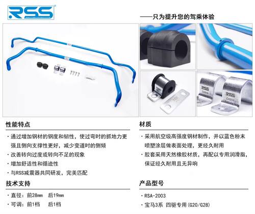 防止车身侧倾，提高过弯极限的汽车改装件