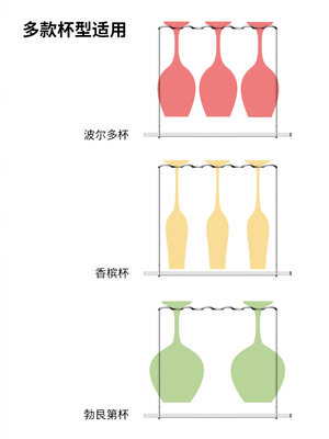 霜山红酒杯架304不锈钢倒挂高脚杯沥水架厨房家用杯子收纳置物架