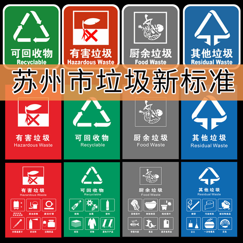 苏州垃圾分类标识贴纸可回收物厨余垃圾有害垃圾其他垃圾标识垃圾箱