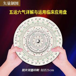 五运六气转盘中医五运六气转盘名老医效验万年历时辰推演盘