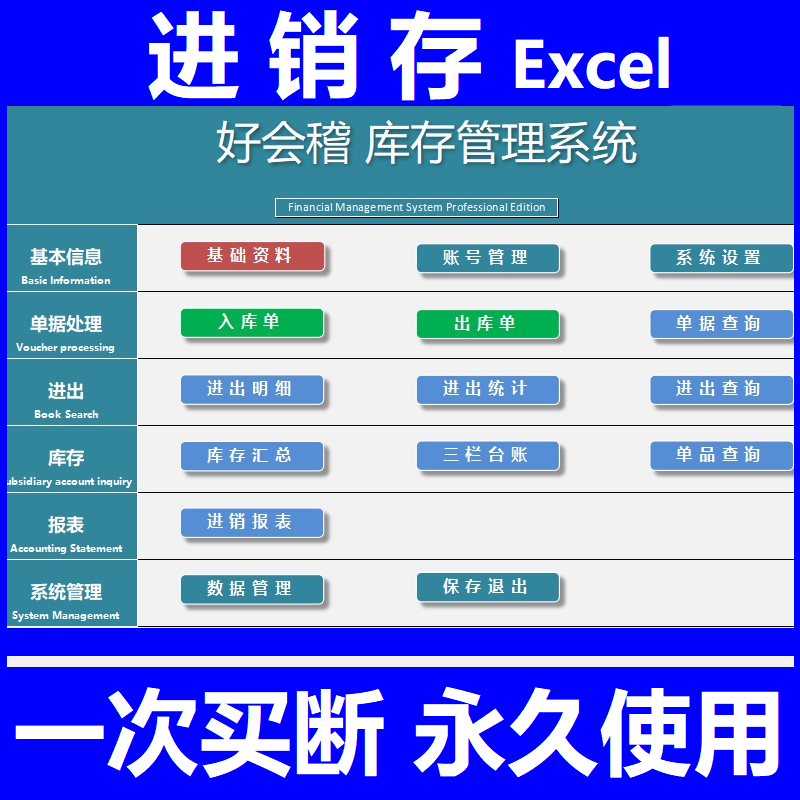 进销存excel进出入库管理软件采购销售单据打印仓库存系统计表格 文具电教/文化用品/商务用品 报表 原图主图