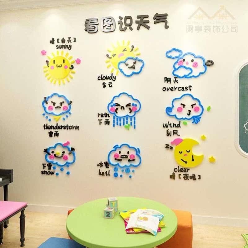 幼儿园天气预报环创创意教室走廊班级彩色布置主题墙贴自贴宝宝