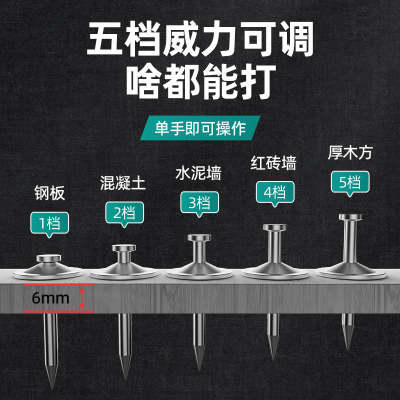 锐猫吊顶神器炮钉枪一体射钉专用枪打钉钢钉混凝土水泥工程装修