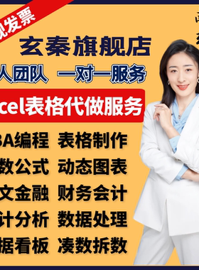 Excel英文表格商科留学辅导金融财务统计经济VBA建模规划求解回归