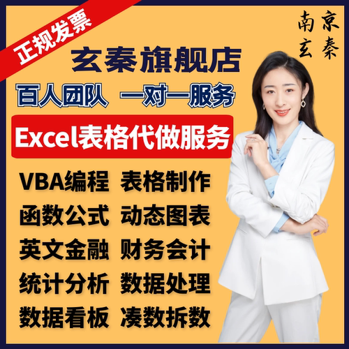 百人团队丨一对一服务丨专业定制丨正规发票