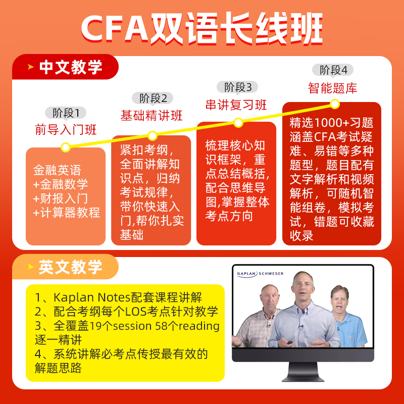 CFA网课 双语长线班 金融分析师 网课答疑