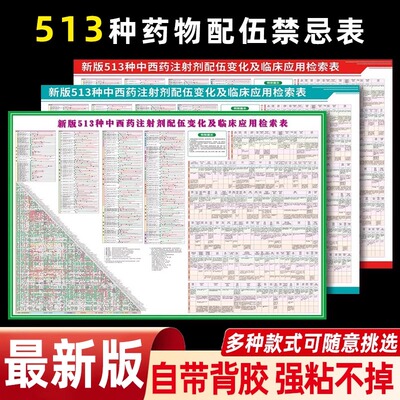 药物配伍禁忌表【2025年最新版】