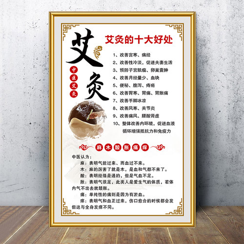 艾灸养生中医挂图美容院装饰画