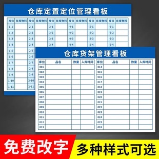 仓库管理看板货架库存仓储看板定置定位陈列物料出入库位导视看板库房目视板先进先出仓库管理看板板定制