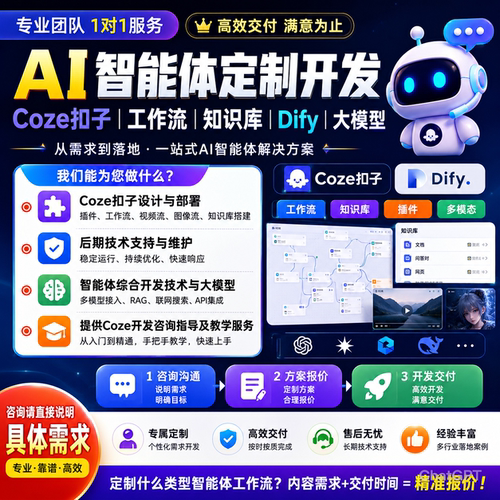 AI Agent开发 ai客服系统 AI客服机器人 AI智能客服 AI数字员工