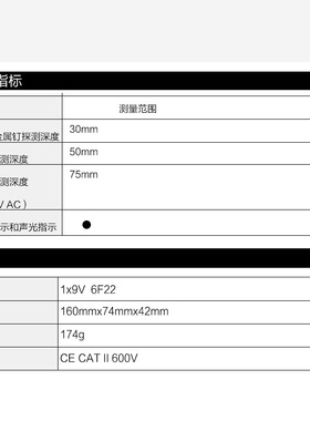 华仪MS6906金属木材电缆电线钢筋多功能墙壁墙体检测探测仪器