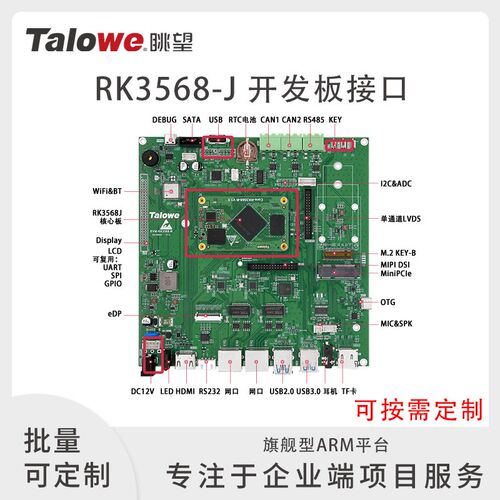 眺望RK3568J核心板全国产瑞芯微linux鸿蒙Ubuntu 4K显示ARM工业级