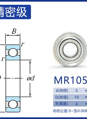 精密微型轴承 MR 104/105/115/106/126/117/137/128/148/149 Z ZZ