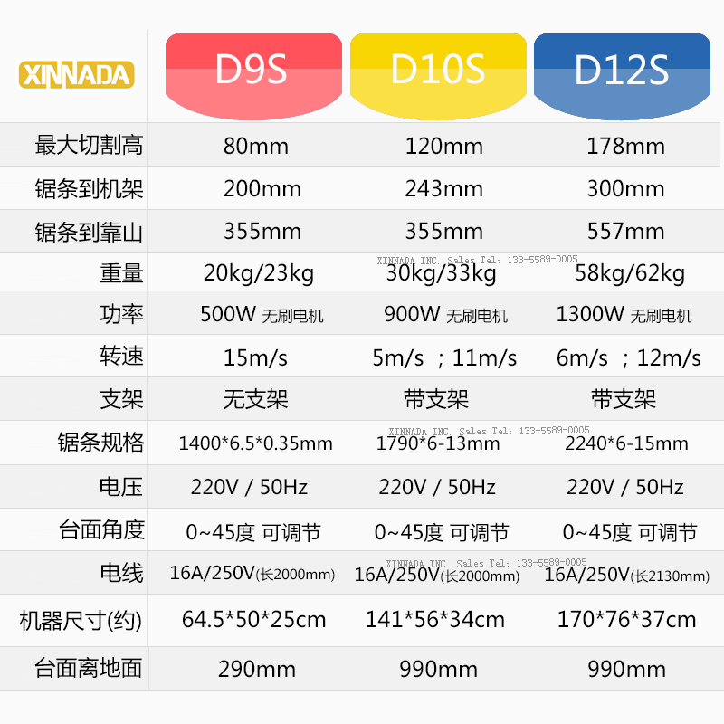 小型带锯机立式木工机器设备机械大型锯床金属切割原木金属锯切机