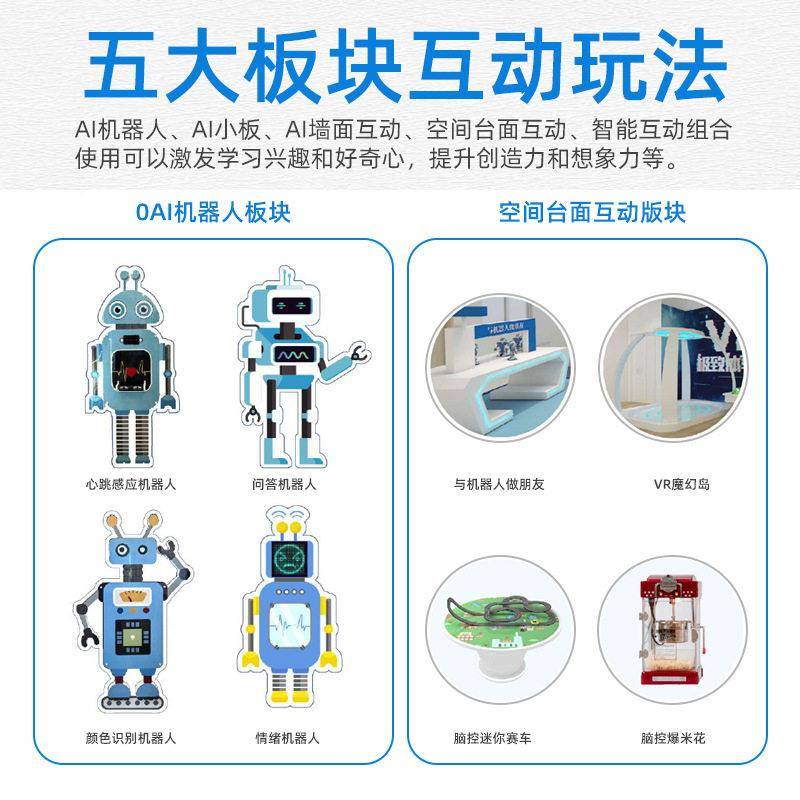 人工智面能墙动AI机器人873科技墙玩具体感互动游戏主题互长廊文