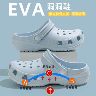eva防滑防臭夏季 德国手术室拖鞋 2025新款 足弓洞洞鞋 外穿凉拖 女款