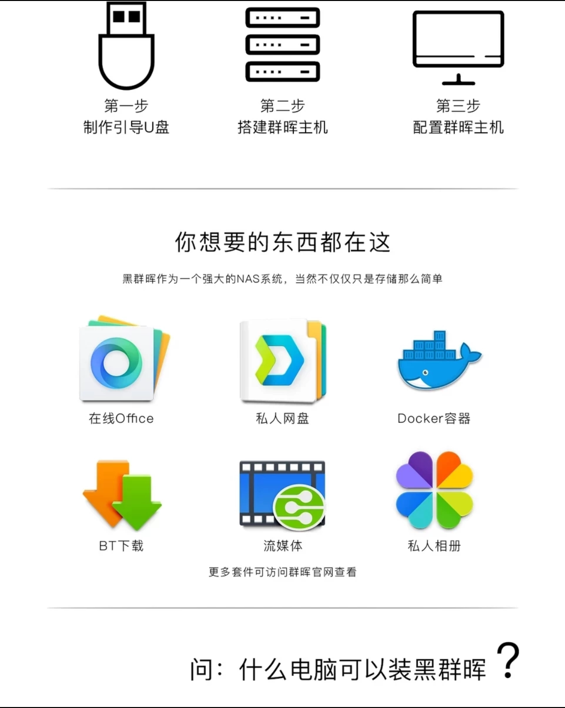 黑群晖系统安装 远程访问 技术设计素材/源文件
