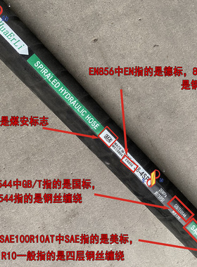 高压软管油管总成SAE100R1ATR2AT矿用丁腈耐油管厂家液压胶管