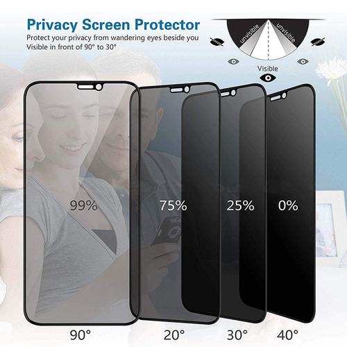2025 New Screen Protector For iPhone 5 5s 6 6s 7 8 Plus Anti