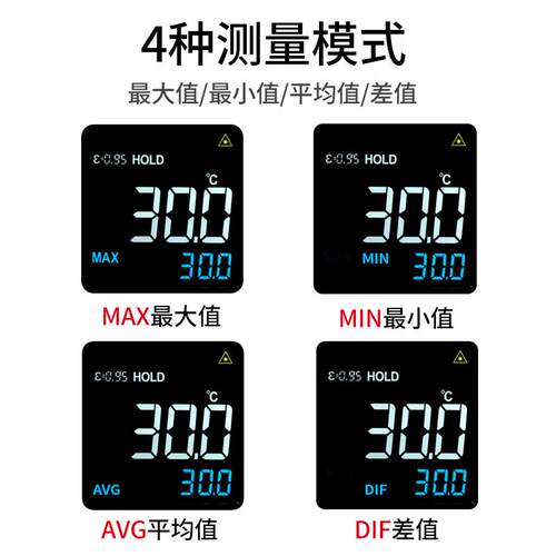 新款UNI-T红外测温仪UT302A+/302C+/302D+工业温度计激包邮