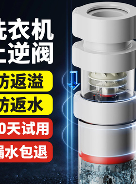 洗衣机下水管止逆阀防反水溢水防臭阳台下水道逆止阀地漏三通接头