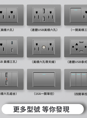 灰色美规15a墙壁开关面板美式插座USB充电typeC 台湾110v电源适用