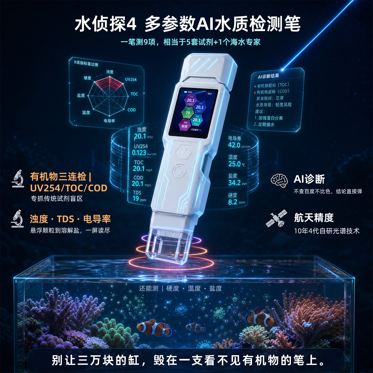 水侦探TDS有机物COD水质检测