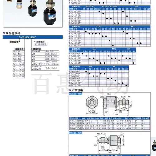 亚德客气缸万向摆动浮动接头F-M3X050F F-M4X070F F-M5X080F