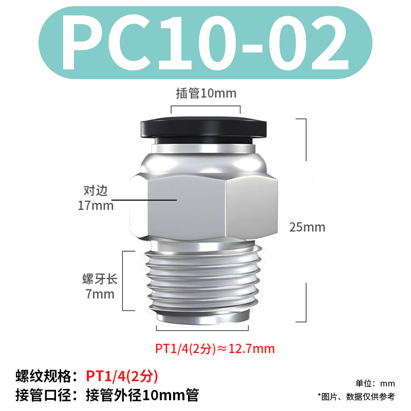 气管快速接头气动快插接PC8-02螺纹直通气源元件外丝4/6/1