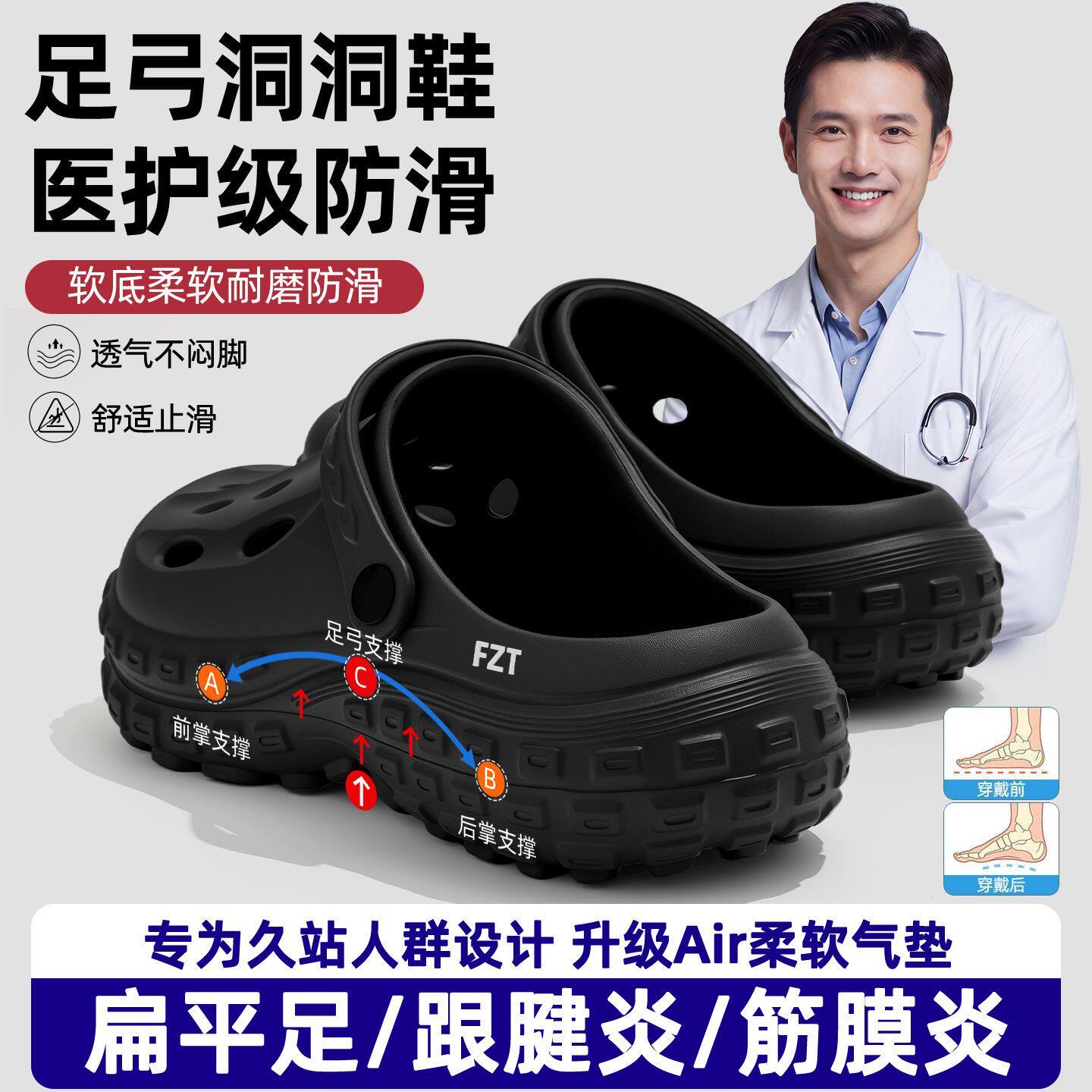 医用洞洞鞋男款夏季25新款厚底足弓不累脚防滑耐磨防臭手术室拖鞋