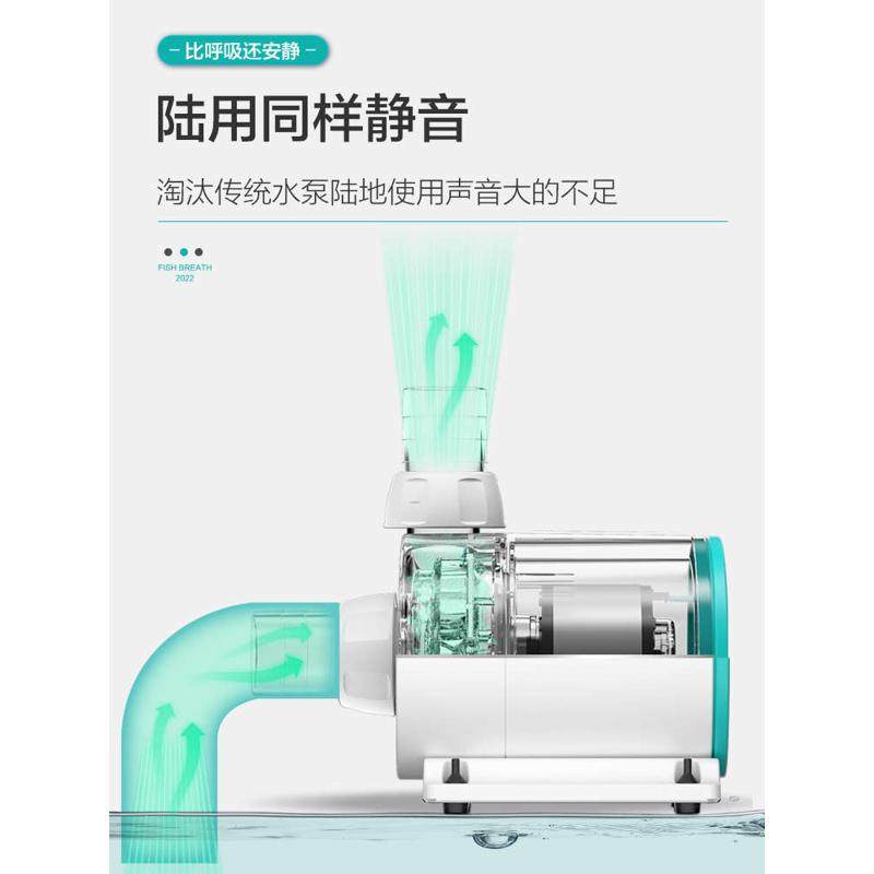 鱼缸水泵静音变频水泵底鱼池水陆两用循环泵潜水泵过滤吸抽水泵,宠物/宠物食品及用品,潜水泵,淘宝优惠券,粉丝福利购,淘宝优惠卷