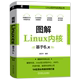 配套资源 现货 Linux技术与应用丛书内核开发 核心技术 基于6.x 新华书店正版 图解Linux内核 包含前沿技术及巨量代码 随书赠扫码