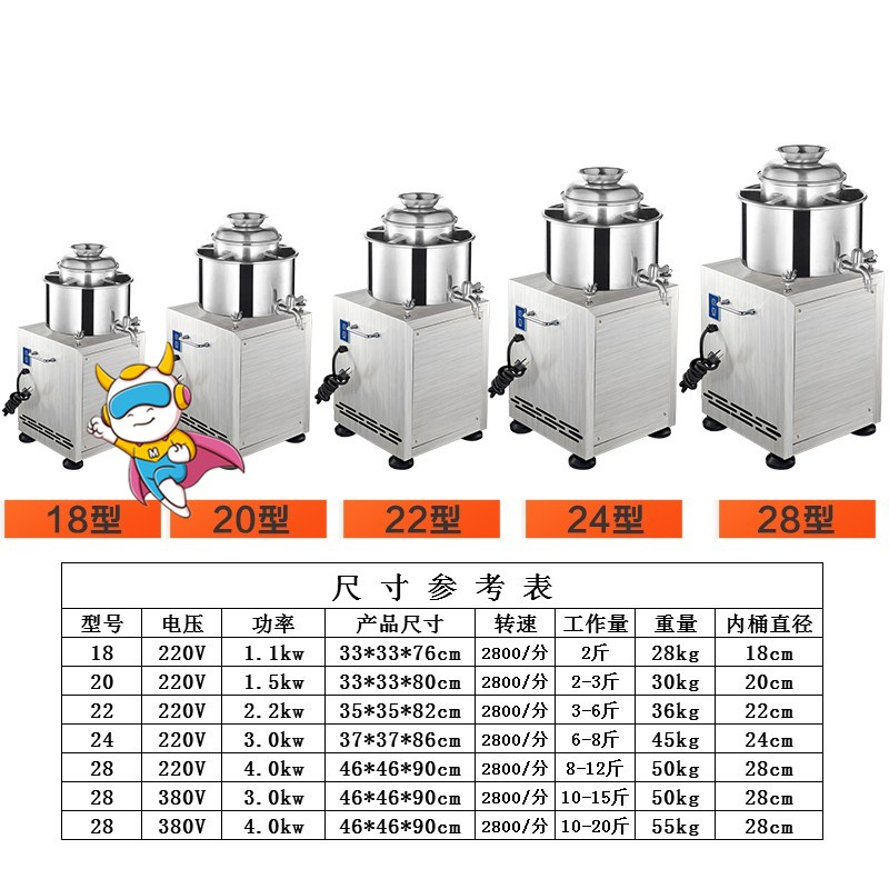 鱼丸打浆机商用不锈钢肉丸机家用绞肉机多功能肉成型机肉片绞碎机