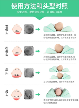 婴儿定型枕纠正偏头矫神器