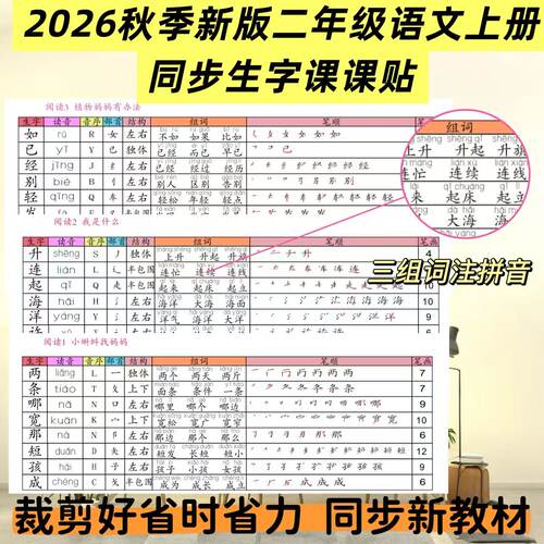 26年秋透明不干胶课课贴