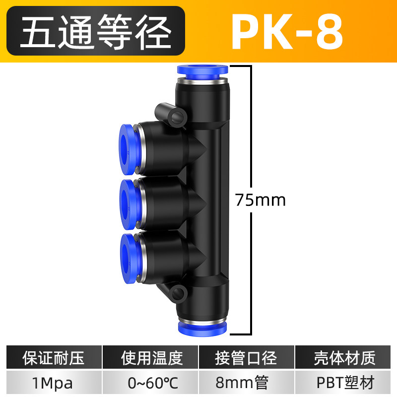 Variant 5976007910121