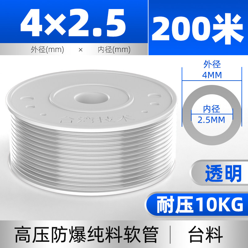 Variant 5979341190875
